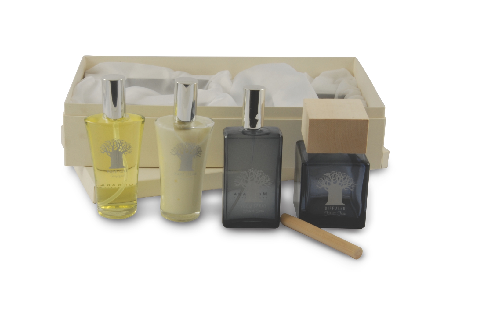 Fragrance Gift Pack
